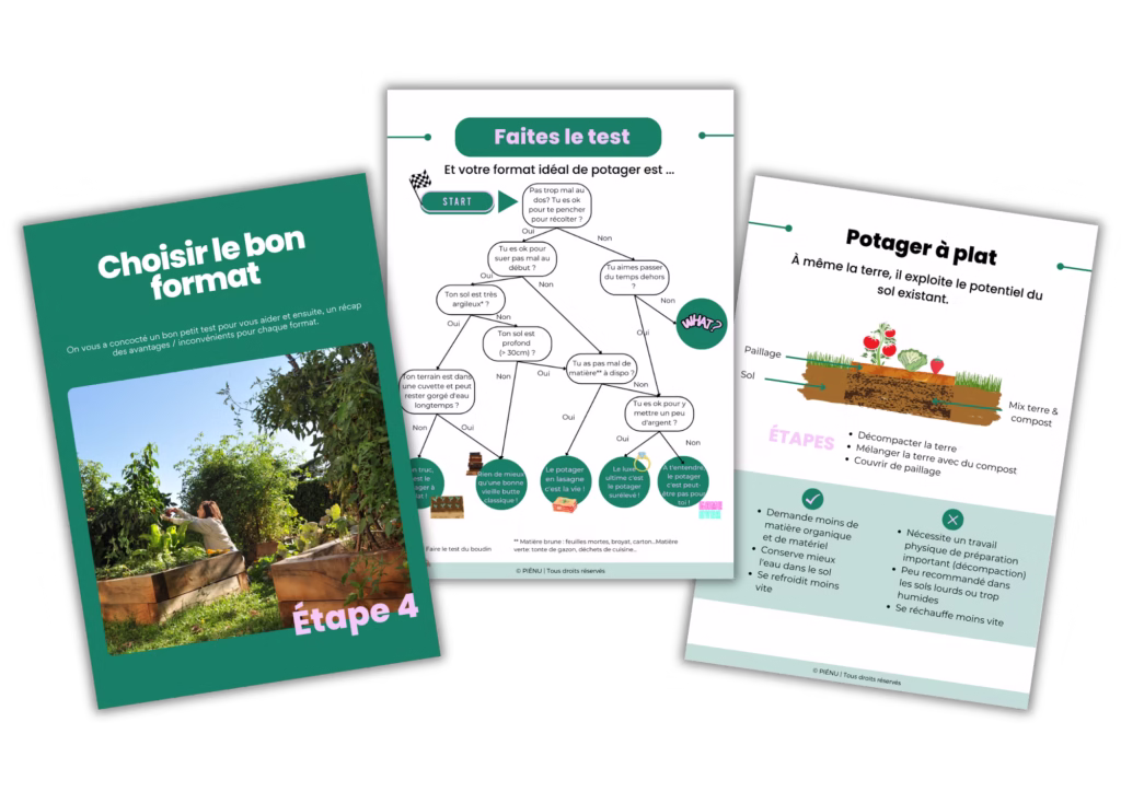 permaculture pdf